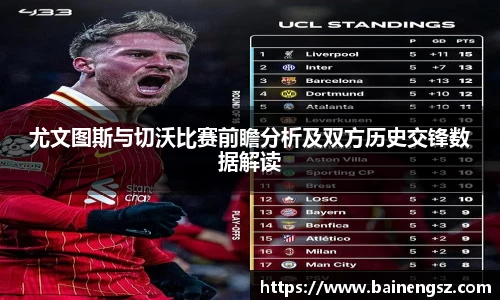 尤文图斯与切沃比赛前瞻分析及双方历史交锋数据解读