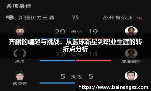 齐麟的崛起与挑战：从篮球新星到职业生涯的转折点分析