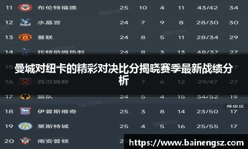 曼城对纽卡的精彩对决比分揭晓赛季最新战绩分析